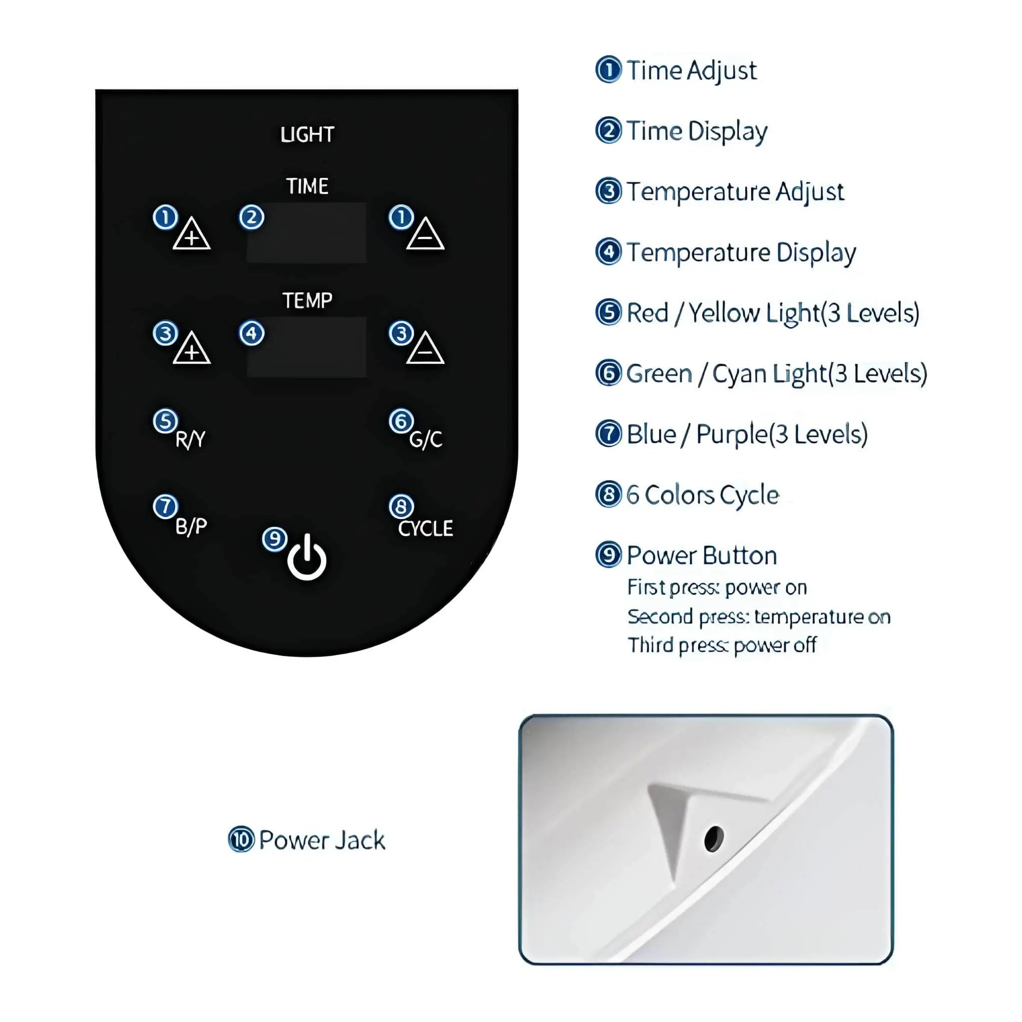 7-Color PDT Photon LED Therapy Mask with Red Light Therapy