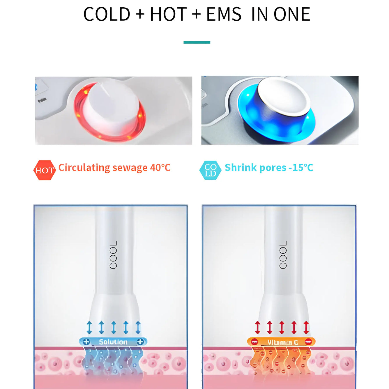 Portable Cool & Hot EMS For Skin Tightening