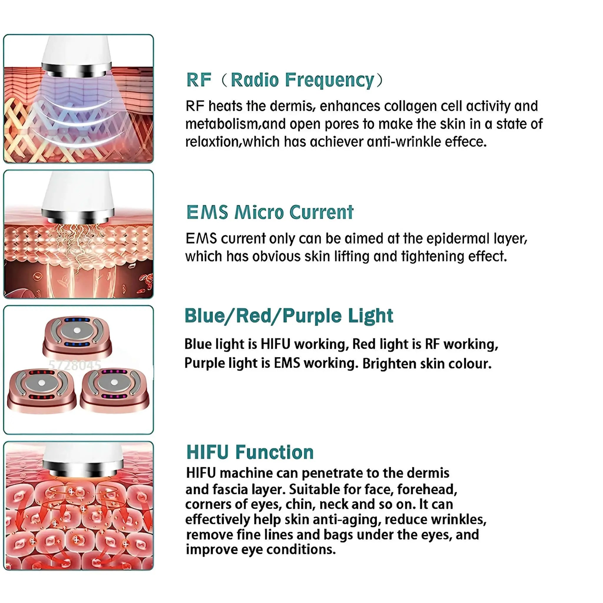 HiFU RF Ultrasonic Facial Machine High-Frequency Wand