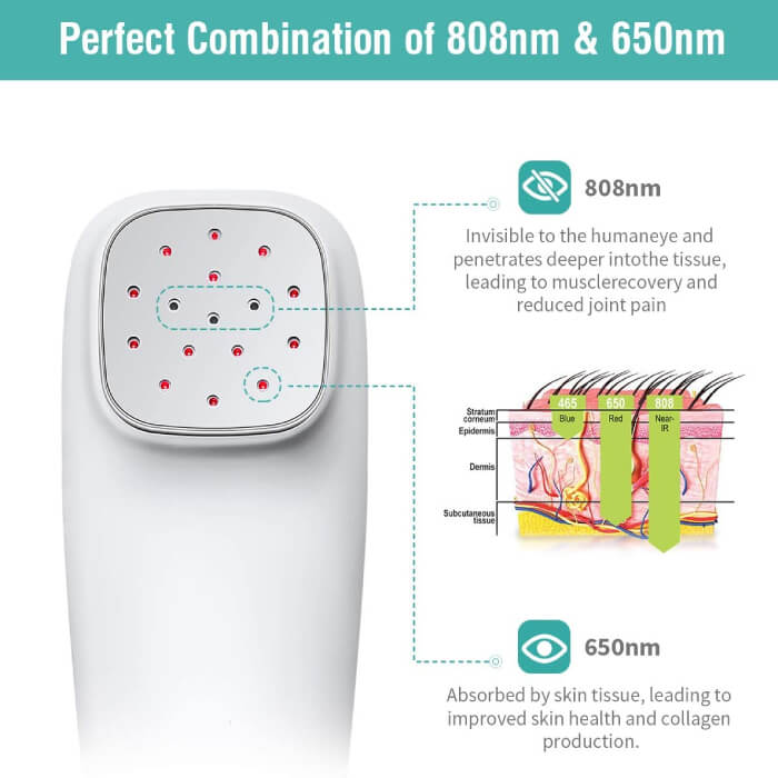 LLLT Cold Level Laser Therapy for Joint Pain