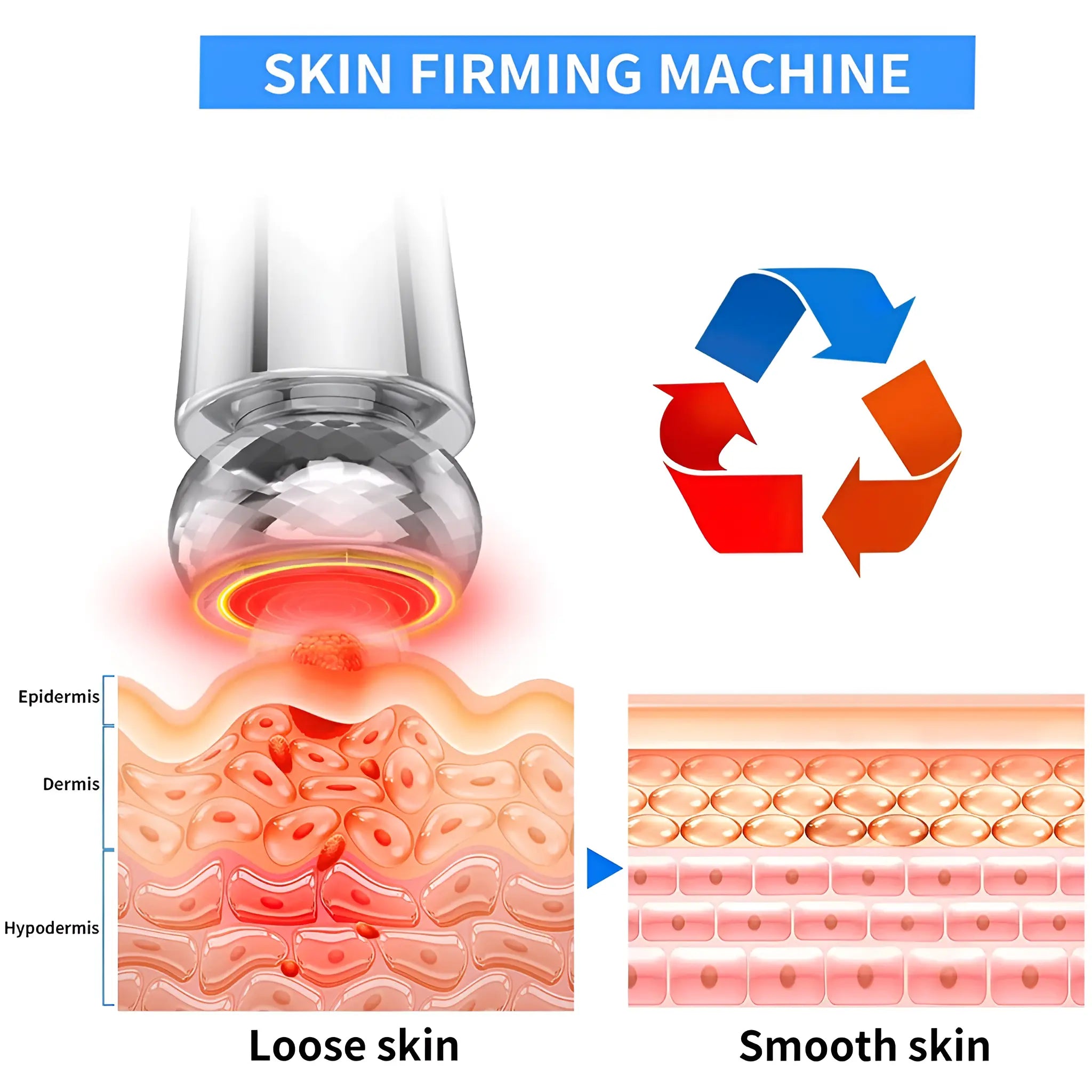 Facial Massager - EMS RF Beauty Instrument - Face Lifting Machine - Sonic Vibration Machine