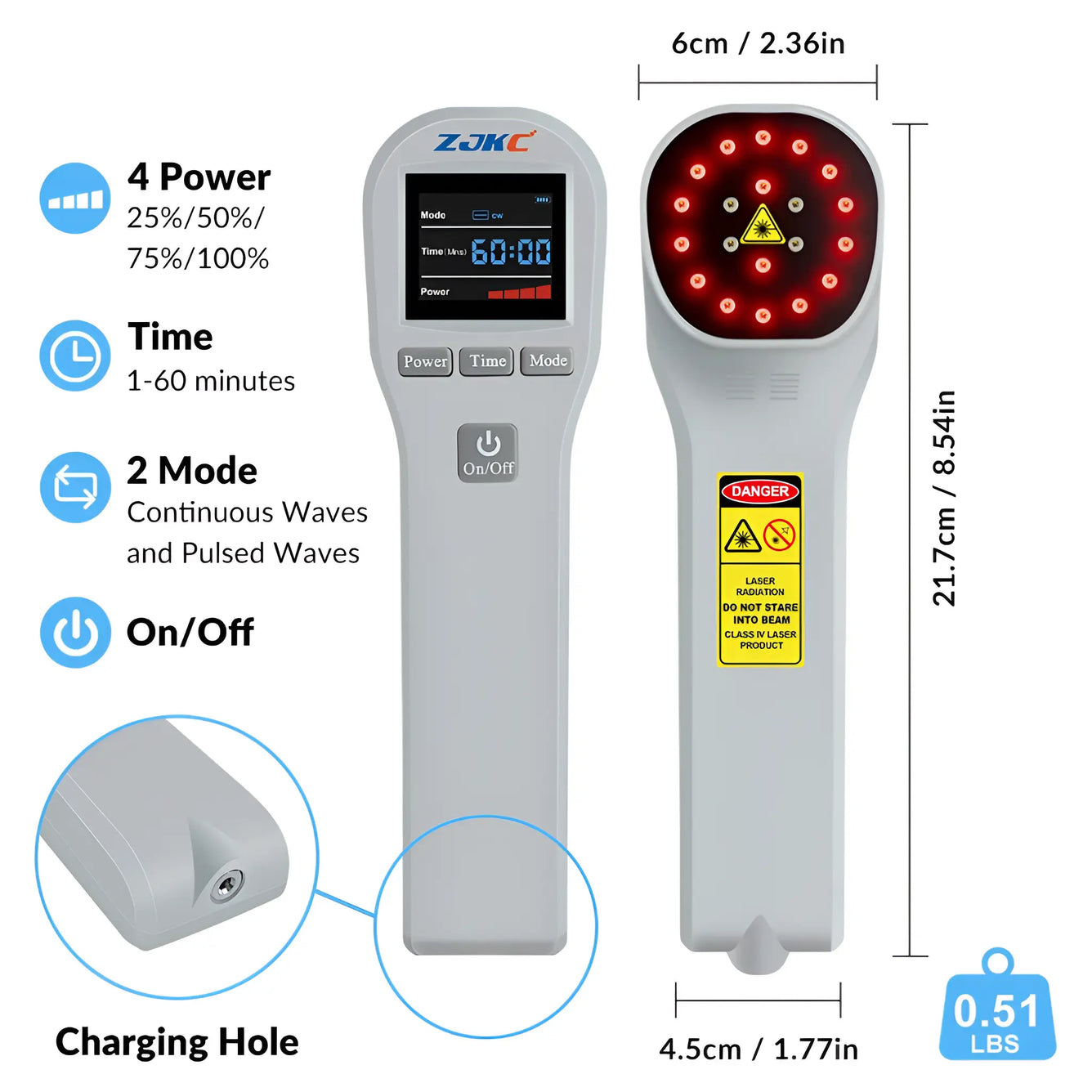 Deep Tissue Red Laser Therapy for Pain Relief and Recovery