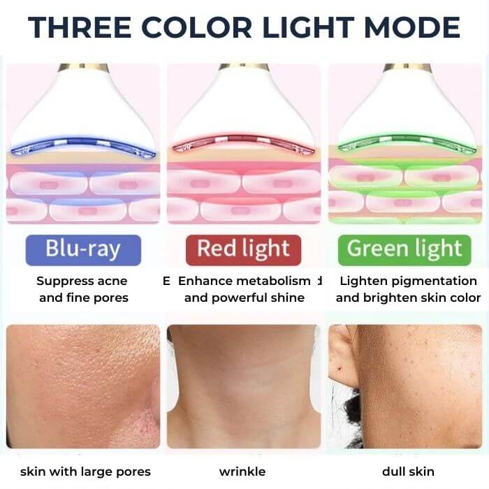 Radiant Skin with Ease Face & Neck LED Therapy, Double Chin Remover