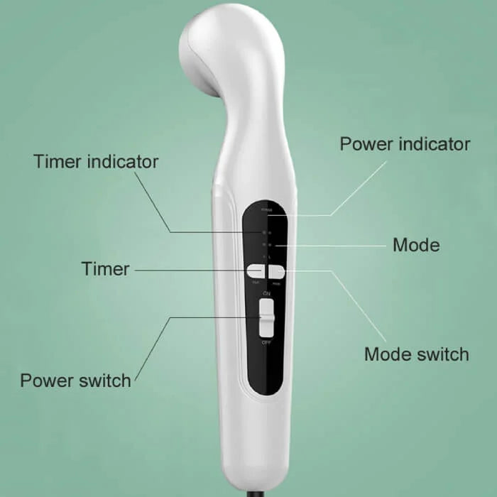 Ultrasound Device for Physiotherapy