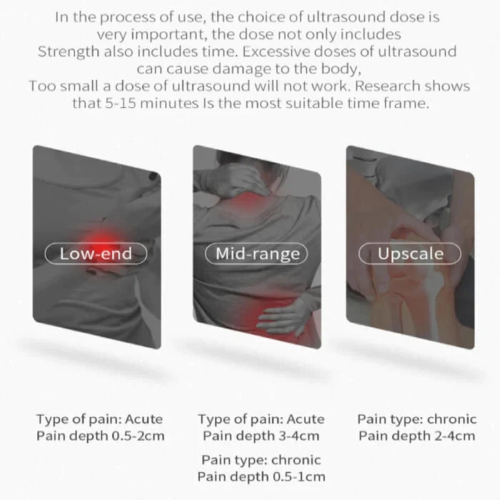 Ultrasound Device for Physiotherapy
