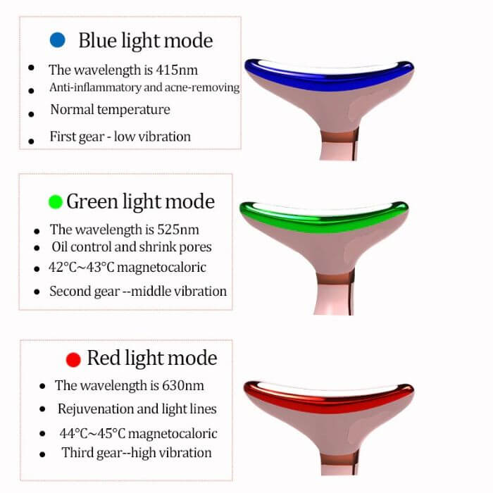 Skin Facial and Neck Muscle Rejuvenation Beauty Massager